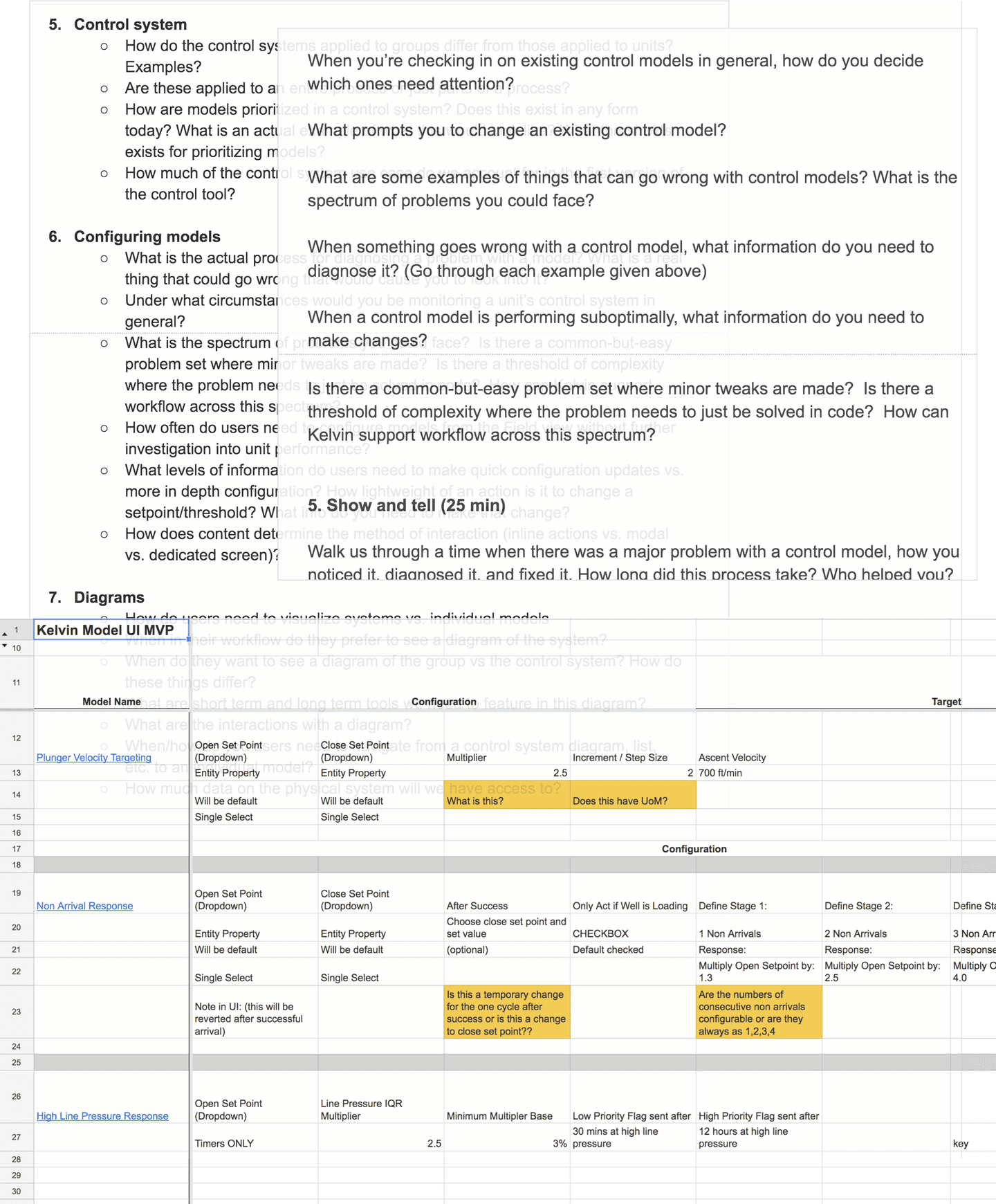 Model content documenation